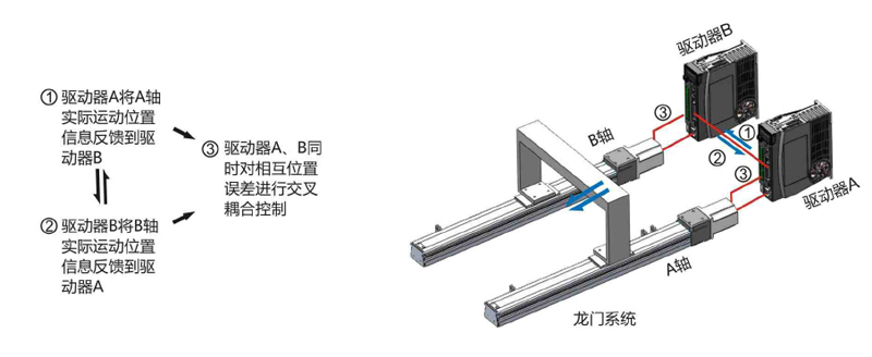 圖片關鍵詞