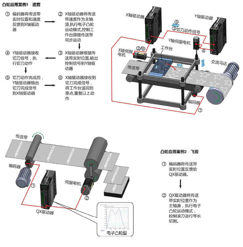 圖片關鍵詞